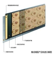 鋁合金集成墻面板